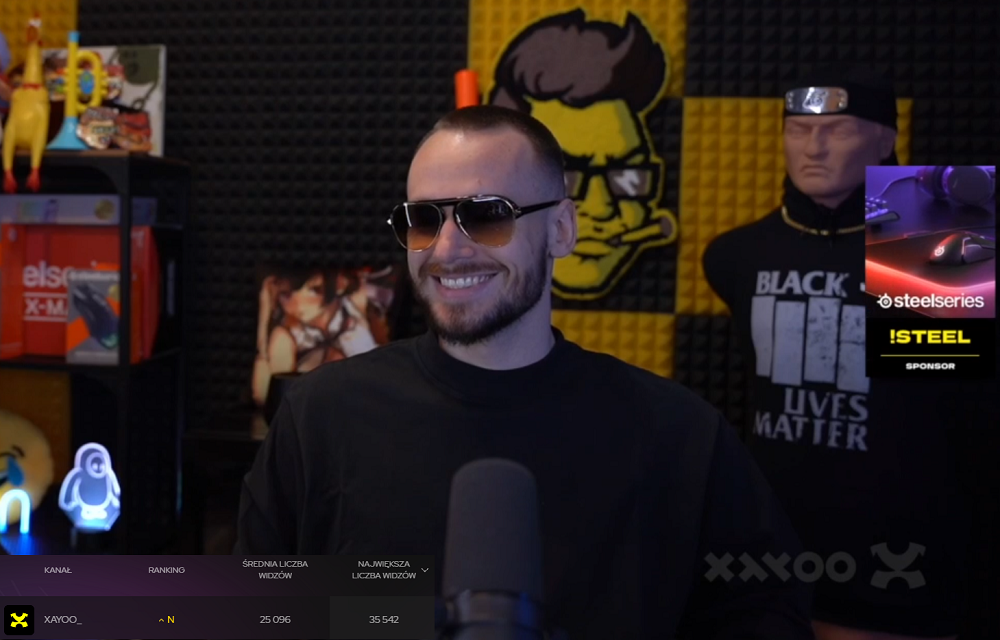 Najlepszy Polski Streamer 2023 - 1